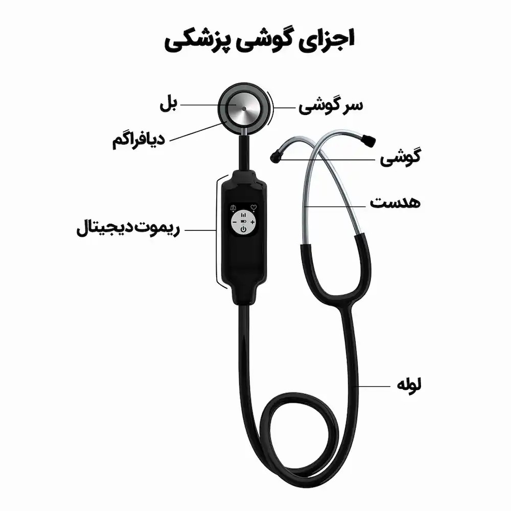 گوشی پزشکی