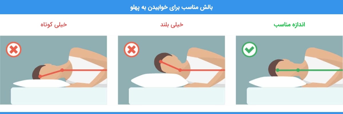 درمان گردن درد