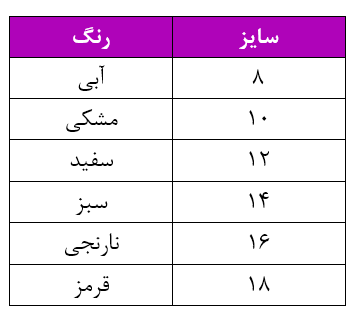 سوند نلاتون