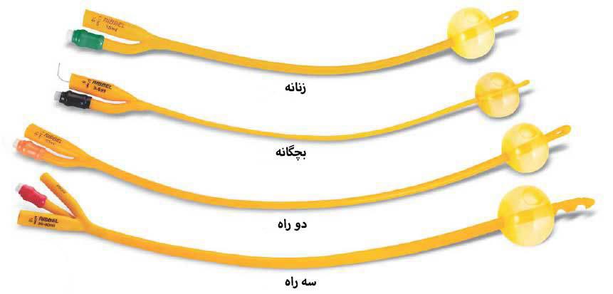 سوند فولی سه رویه