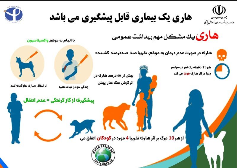 هاری
