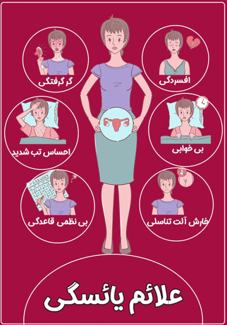 یائسگی چیست؟