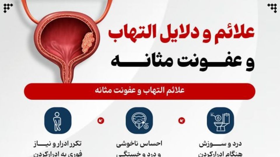 عفونت مثانه
