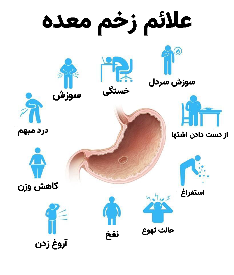 زخم معده