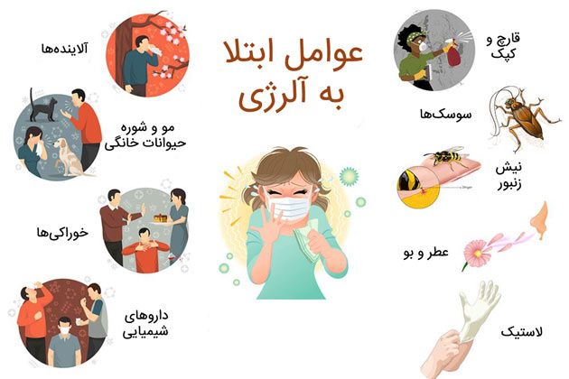 آلرژی چیست؟