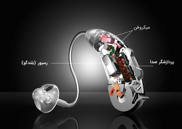 سمعک