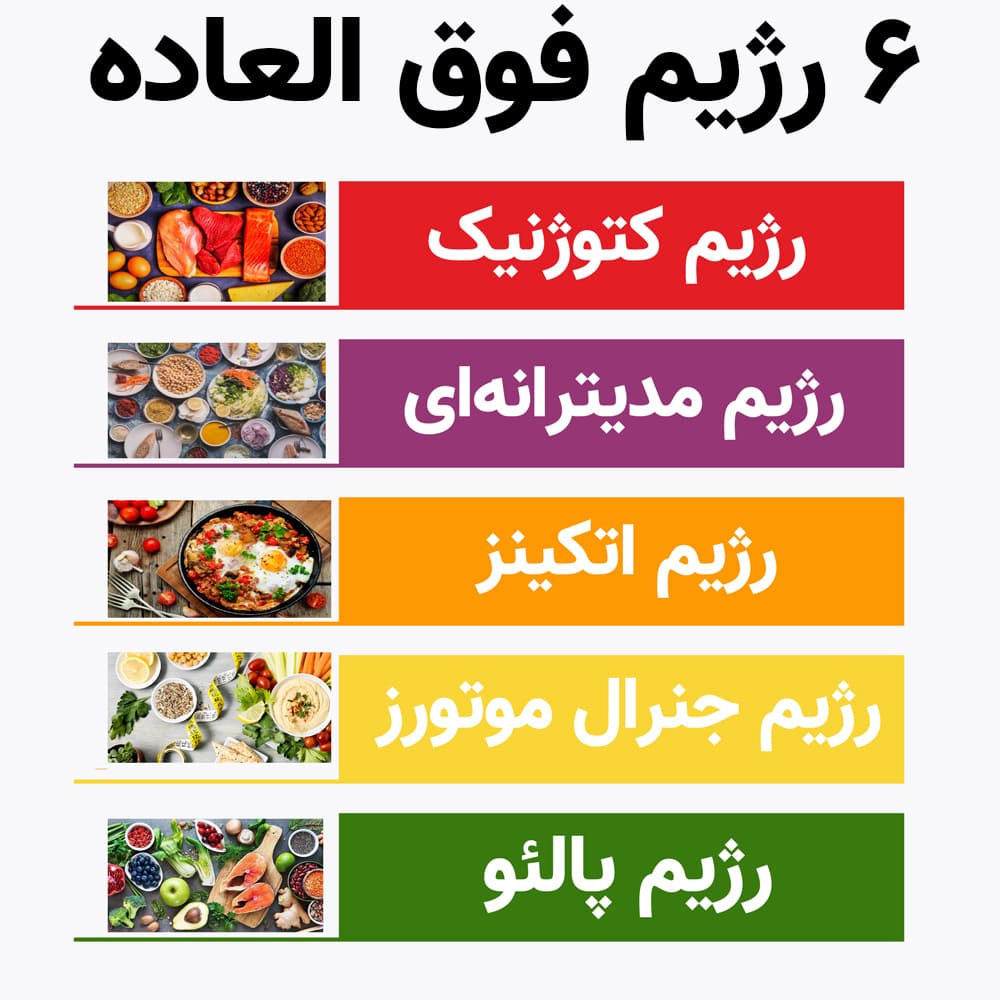 رژیم غذایی