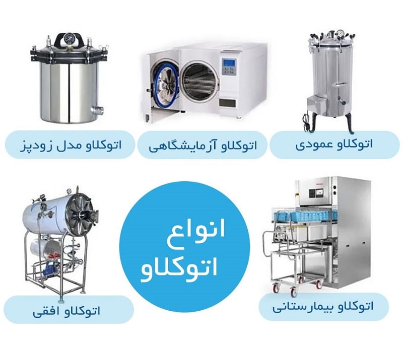 انواع اتوکلاو